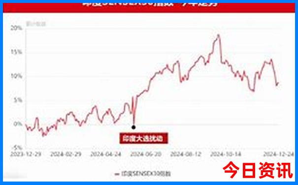浙江旅游必去十大景点
